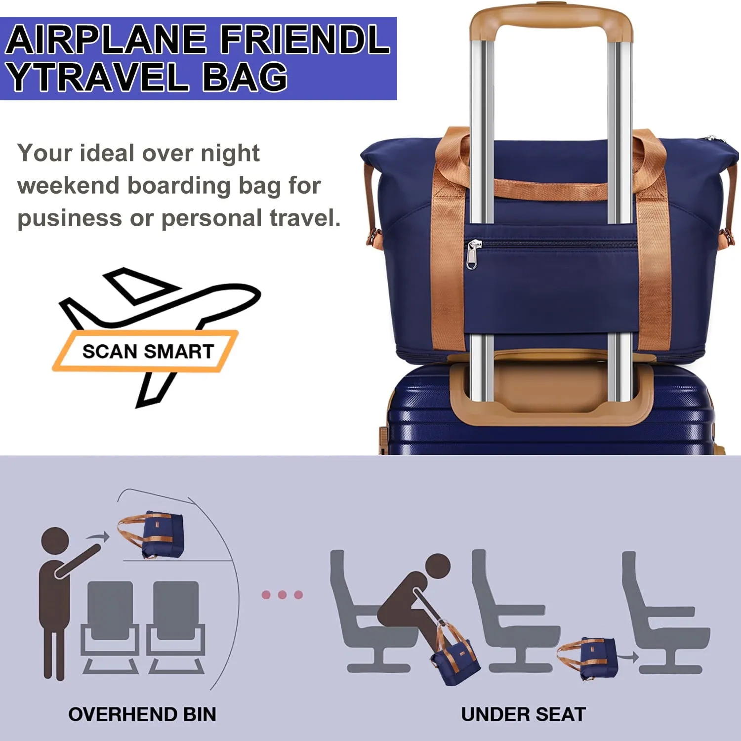 Travel Duffel Bag with Dry Wet Separated Tote Bag, Expandable Shoulder Bag for Women Sports Gym Bag Set, Adjustable Strap, Waterproof & Tear Resistant